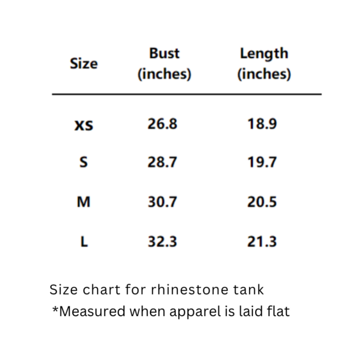 Tank size chart